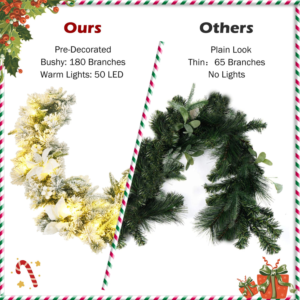 9 feet pre-lit artificial Christmas garland with 50 LED lights, featuring snow flocked design and decorative white.