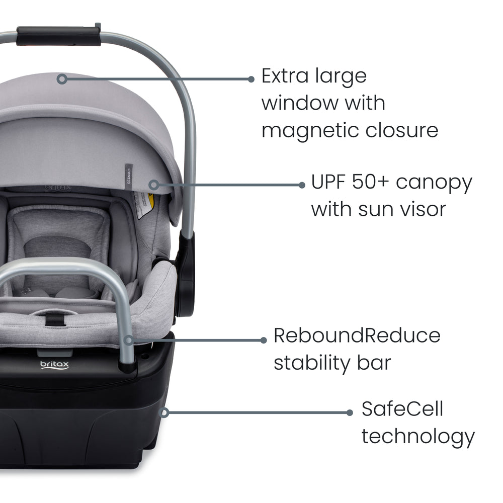 britax safecell car seat installation rear facing Britax Cypress Infant Car Seat and Base Rear Facing with ClickTight Ne – FactoryPure