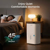 Waykar Dehumidifier 150 Pints with Drain Hose 2.38 Gal Tank Fixed Vent Energy Star New