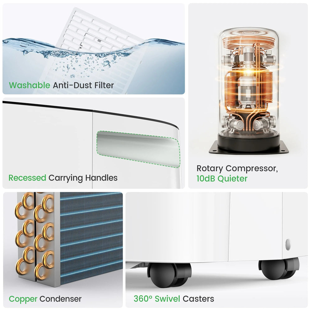 Waykar Dehumidifier 150 Pints with Pump Energy Star Auto Swing Vent New