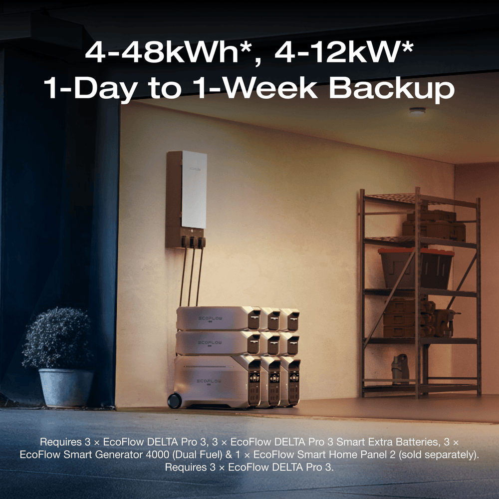 DELTA Pro 3 lifestyle image: 4–48kWh backup system (garage scene)