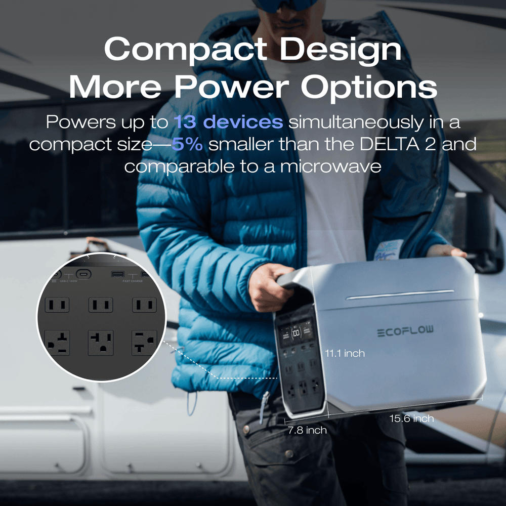 Compact Design, More Power Options - powers up to 13 devices (shows size callouts)