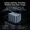 Long-Lasting, Durable Power You Can Trust - 4000 cycles to 80%