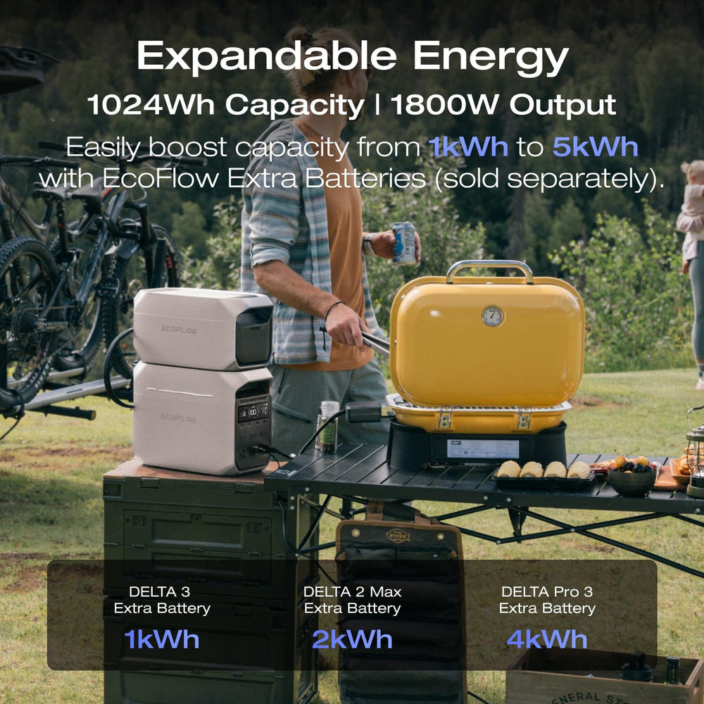 Expandable Energy - 1024Wh capacity and 1800W output, expandable up to 5kWh