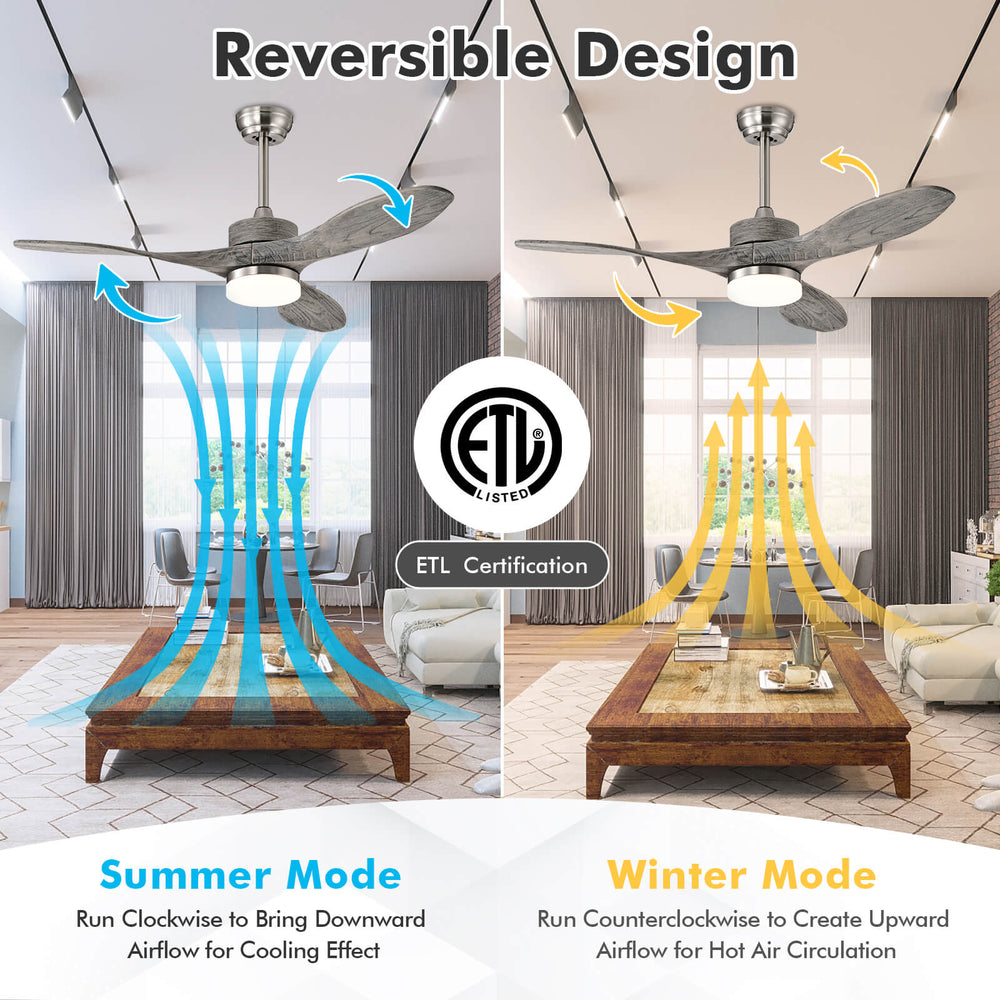 48-inch wood ceiling fan with LED lights, 6 speed levels, and reversible design for year-round comfort in any room.