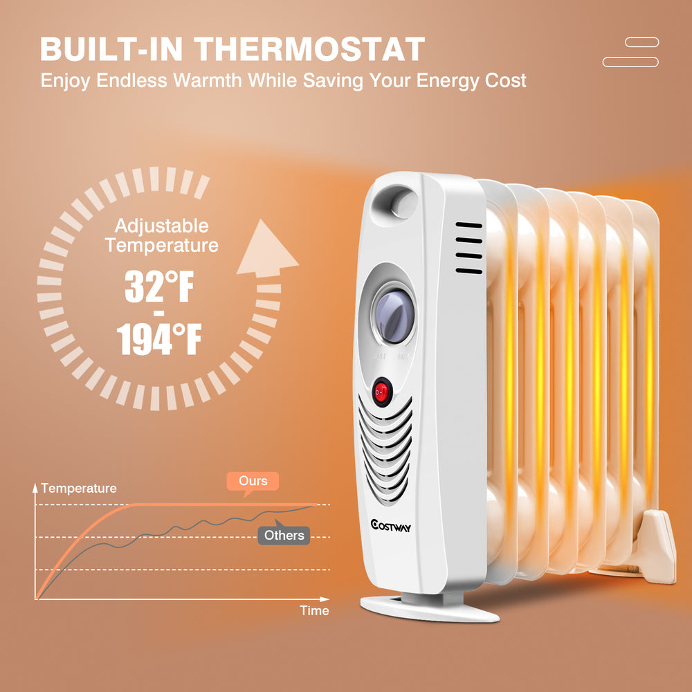 Portable mini electric oil-filled radiator heater with adjustable temperature, built-in handle, and overheating.