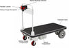 PowerPusher ET-100 Transporter Electric Cart 1,100 lb. Capacity New