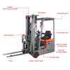 Apollolift A-3041 Electric Forklift Battery Powered 3 Wheel 197" Lifting 3300 lbs. Capacity CPD15S-E New