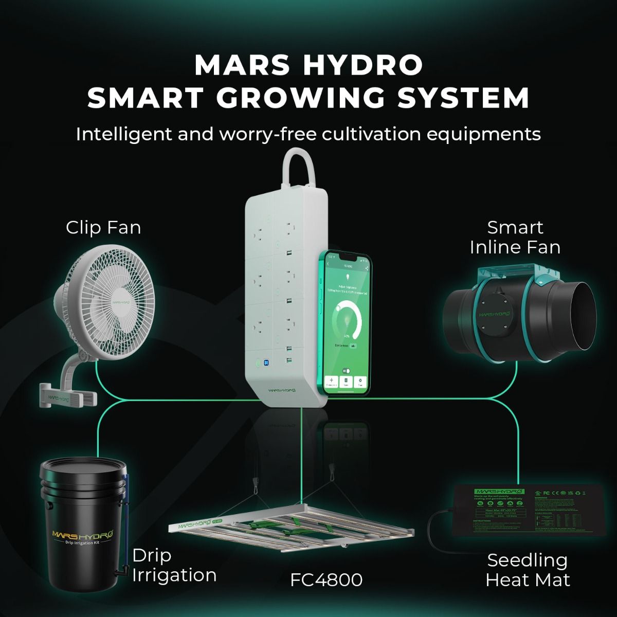 Mars Hydro FC-4800 Samsung LM301 Osram Commercial LED Grow Light New