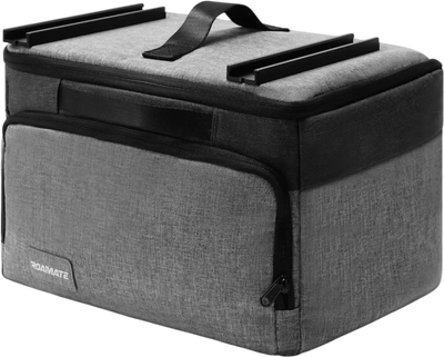 Roamate Storage Basket Electric Wheelchair Bag New