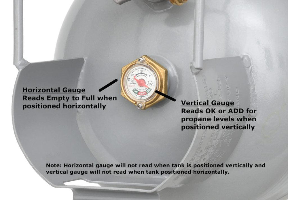 Flame King Propane Cylinder 40 lbs Horizontal Vertical with OPD and Wheels New