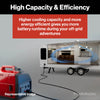 Furrion Chill Cube RV Air Conditioner 18,000 BTU Variable Speed Rooftop Ducted New