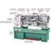 Grizzly G0509G Gunsmithing Metal Lathe 16" x 40" 4 HP/3 HP 3-Phase 220V New