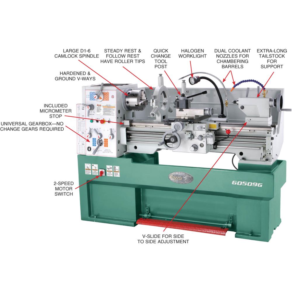Grizzly G0509G Gunsmithing Metal Lathe 16" x 40" 4 HP/3 HP 3-Phase 220V New