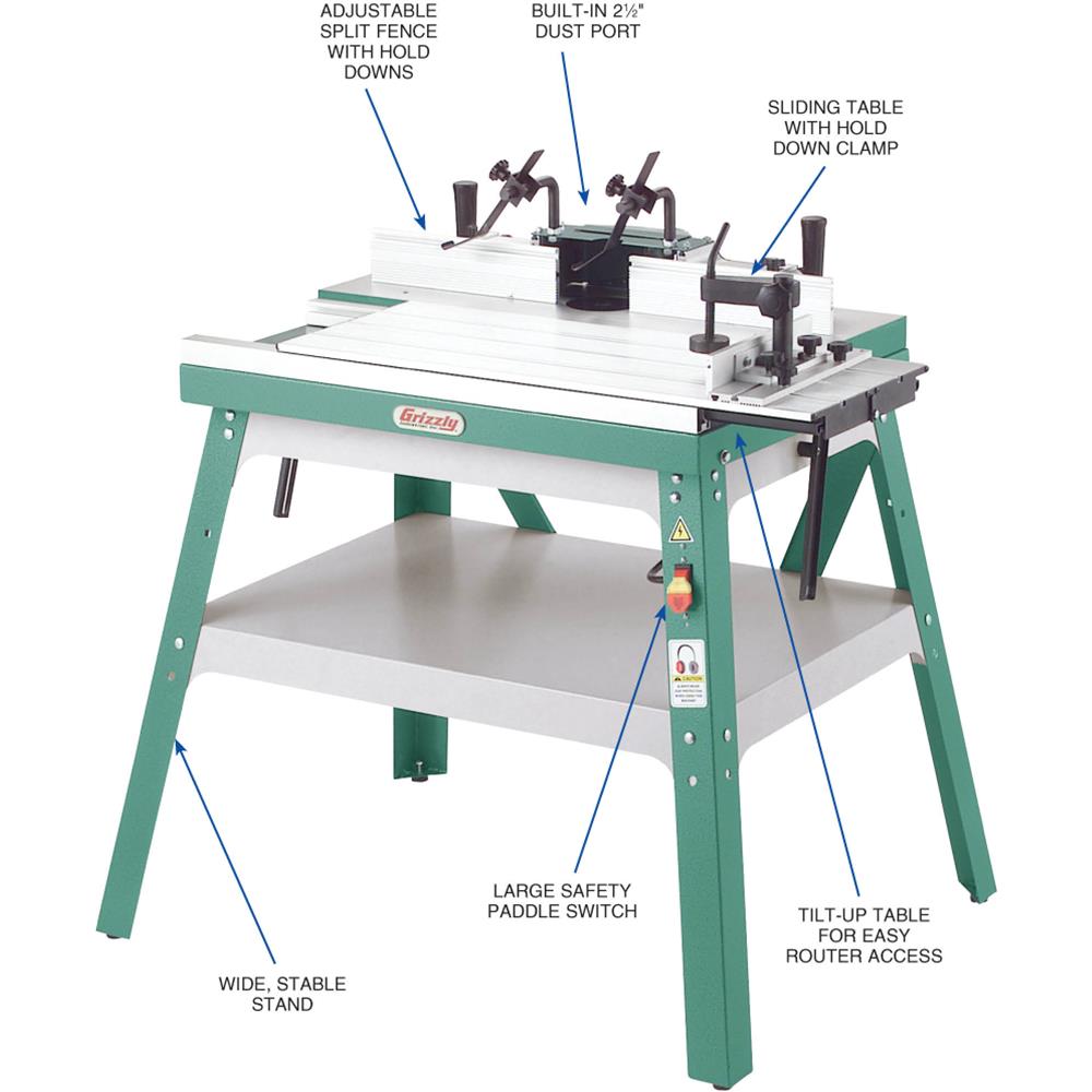 Grizzly G0528 - Sliding Router Table
