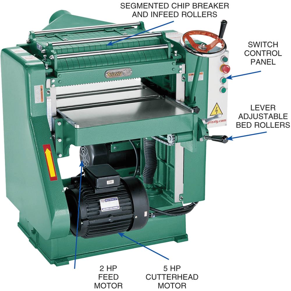 Grizzly G0544 Planer 20" 5 HP with Spiral Cutterhead New