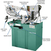 Grizzly G0614 - 6" x 9-1/2" 1-1/2 HP Swivel Metal-Cutting Bandsaw