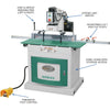 Grizzly G0643 - 21-Bit Line Boring Machine
