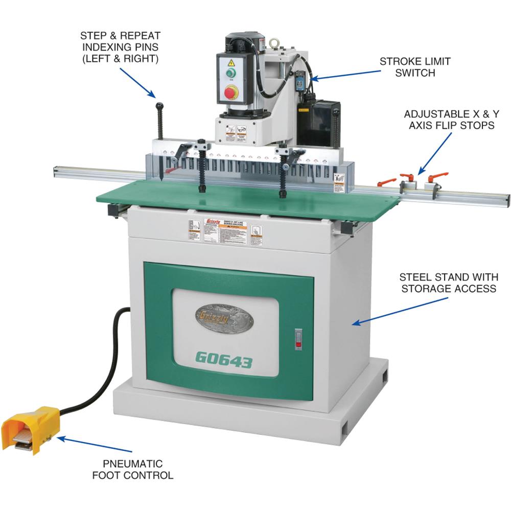 Grizzly G0643 - 21-Bit Line Boring Machine