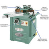 Grizzly G8621 - 5 HP Sliding Table Shaper