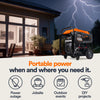 Generac GP15500EFI 15500W/19300W Generator Gas 50A COSense Electric Start 7705 RFB