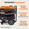 Generac GP15500EFI 15500W/19300W Generator Gas 50A COSense Electric Start 7705 RFB