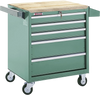 Grizzly H0840 - 5-Drawer Tool Cabinet with Ball Bearing Slides