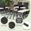 8-piece patio wicker conversation set featuring black PE rattan, ergonomic chairs, and two coffee tables for outdoor.