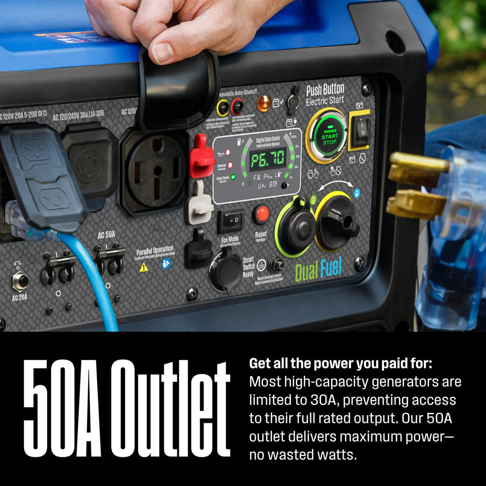Westinghouse iGen12000DFc Inverter Generator 9000/12000W Dual Fuel Gas Propane 50A Low THD CO Sensor Remote Start New