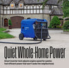 iGen12000TFc Inverter Generator - Tri-Fuel with CO Sensor