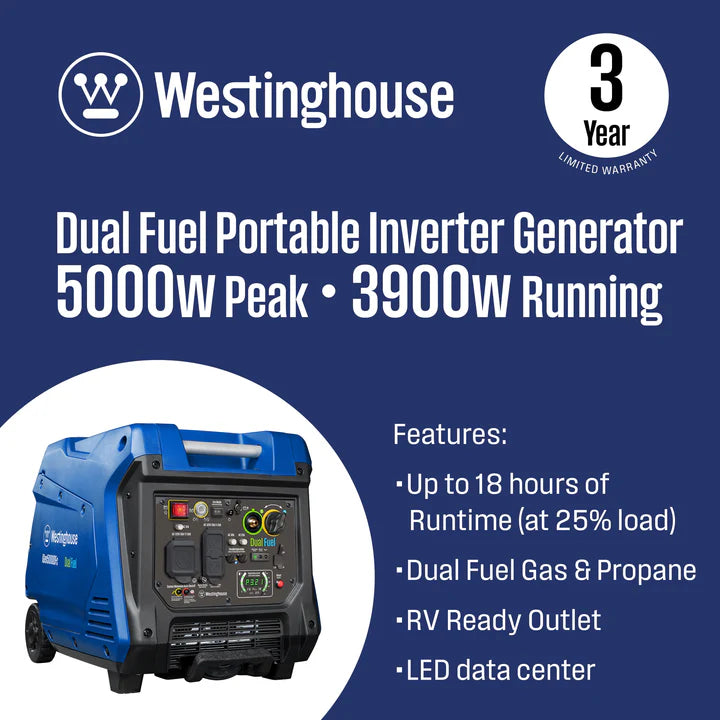 Westinghouse iGen5000DFc 3900W/5000W Generator Dual Fuel Inverter 30 Amp with CO Sensor New