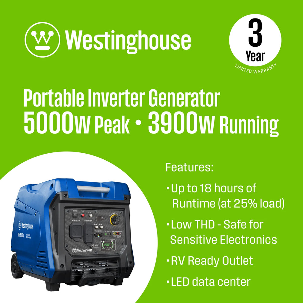 Westinghouse iGen5000cv 3900W/5000W Generator Gas Inverter 30 Amp with CO Sensor New