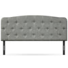 Light gray faux linen headboard with button stitching, adjustable heights, and sturdy plywood construction for full.