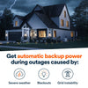Generac 7329 28kW Standby Generator Propane Natural Gas 1 Phase 240V w/ 200A Automatic Transfer Switch New