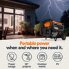 Generac GP6500E DF 6500W/8125W Generator Dual Fuel Gas Liquid Propane Electric Start Manufacturer RFB
