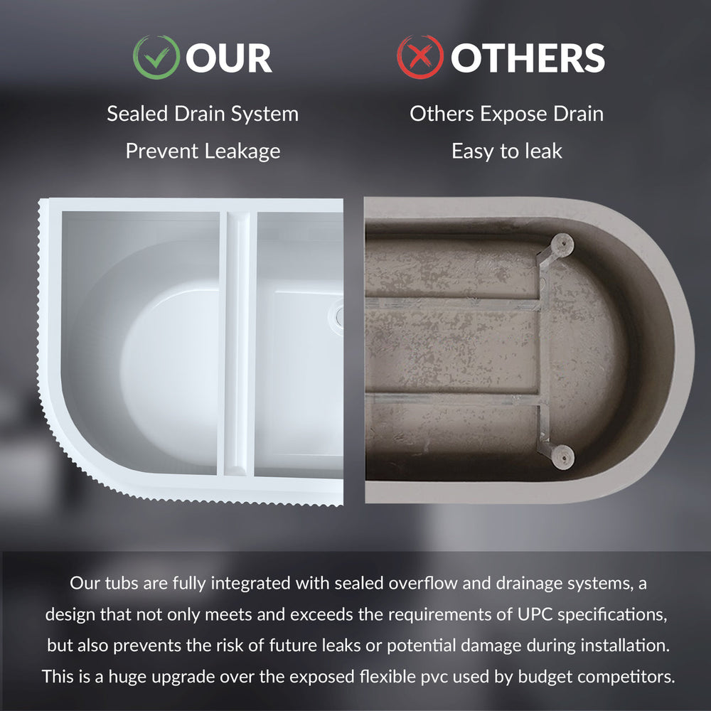 Sealed drain system comparison graphic