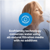 Ecofriendly technology conserves water using all-natural filtration media with no additives