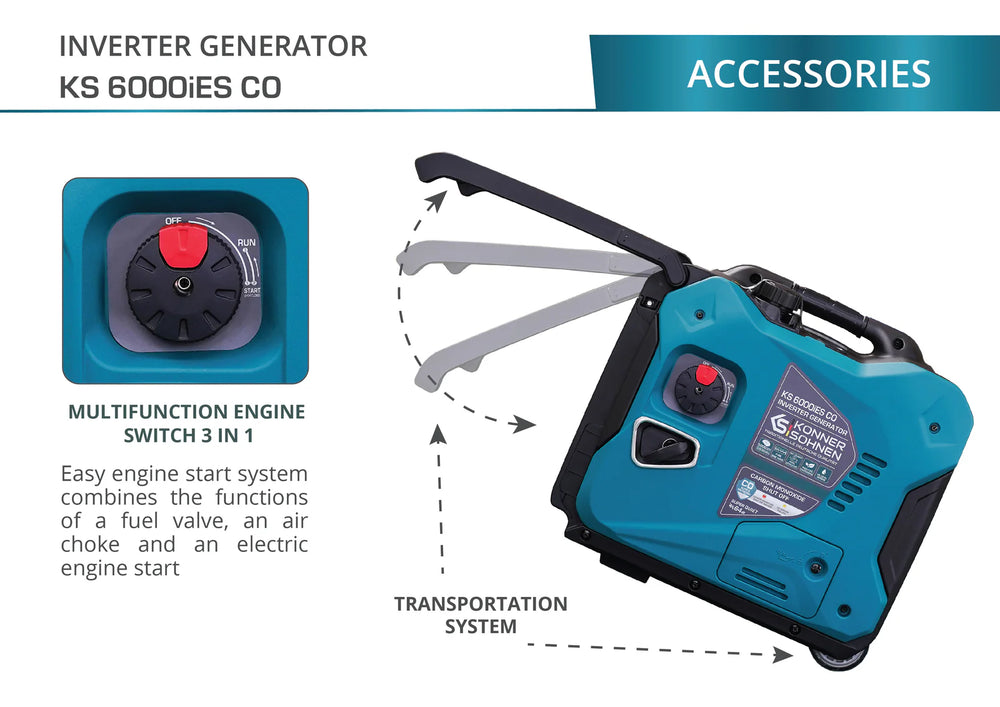 Konner Sohnen KS 6000iES CO 5000W/5500W Generator Gas Inverter with CO Sensor Pure Sine Wave New