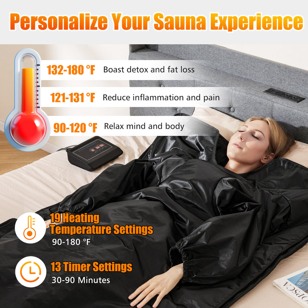 Infrared sauna blanket in black with arm sleeves, featuring 19 temperature settings for home relaxation and detox.