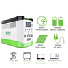 Nature's Generator 1440Wh/1800W Lithium 1800 Power Station Portable New