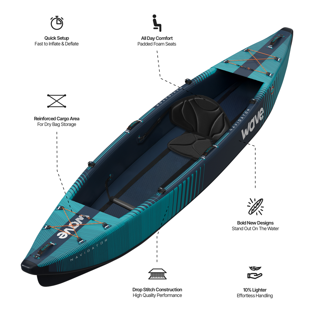 Navigator 3.0 | Inflatable Kayak | Drop-Stitch