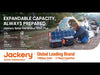 Jackery Explorer 1000 Plus Portable Power Station 1264Wh 2000W New