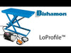 Featured image for product 8044804374717
