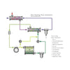Quincy Compressor QPNC 636 Non-Cycling Refrigerated Air Dryer 2.5" 636 CFM 460V 3-Phase New