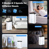 100-pint dehumidifier in white with LED control panel, ideal for large rooms up to 5500 sq.ft, featuring smart app.
