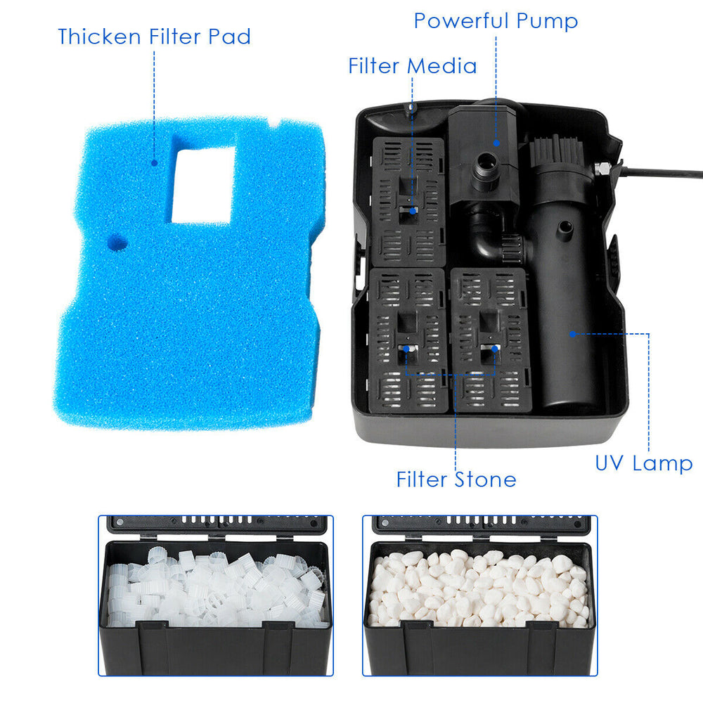 All-in-one 660 GPH pond filter pump with UV lamp, multiple filtration, and three fountain heads for versatile water.
