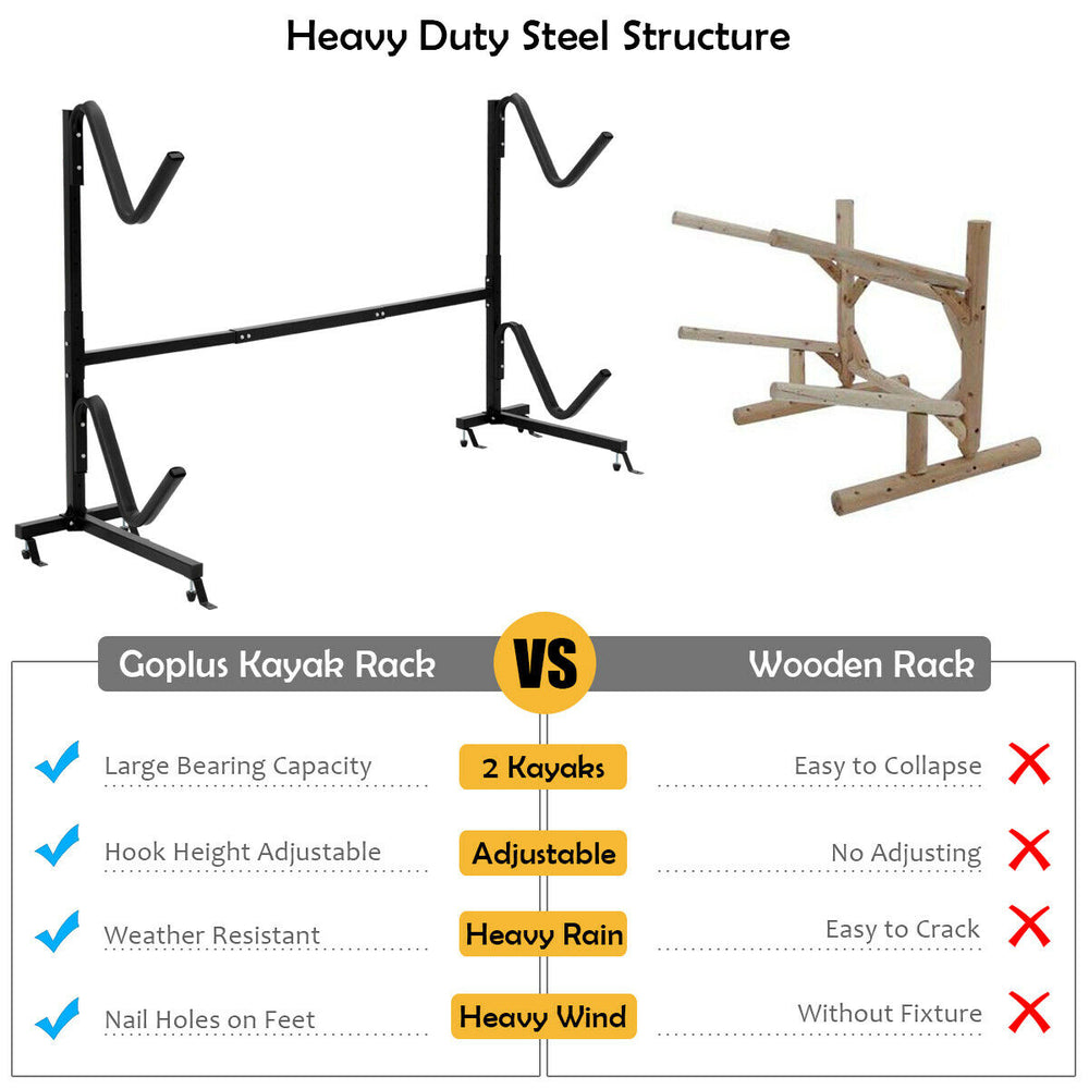 Freestanding height adjustable dual kayak storage rack with heavy-duty steel frame, holds 2 kayaks, suitable for indoor.