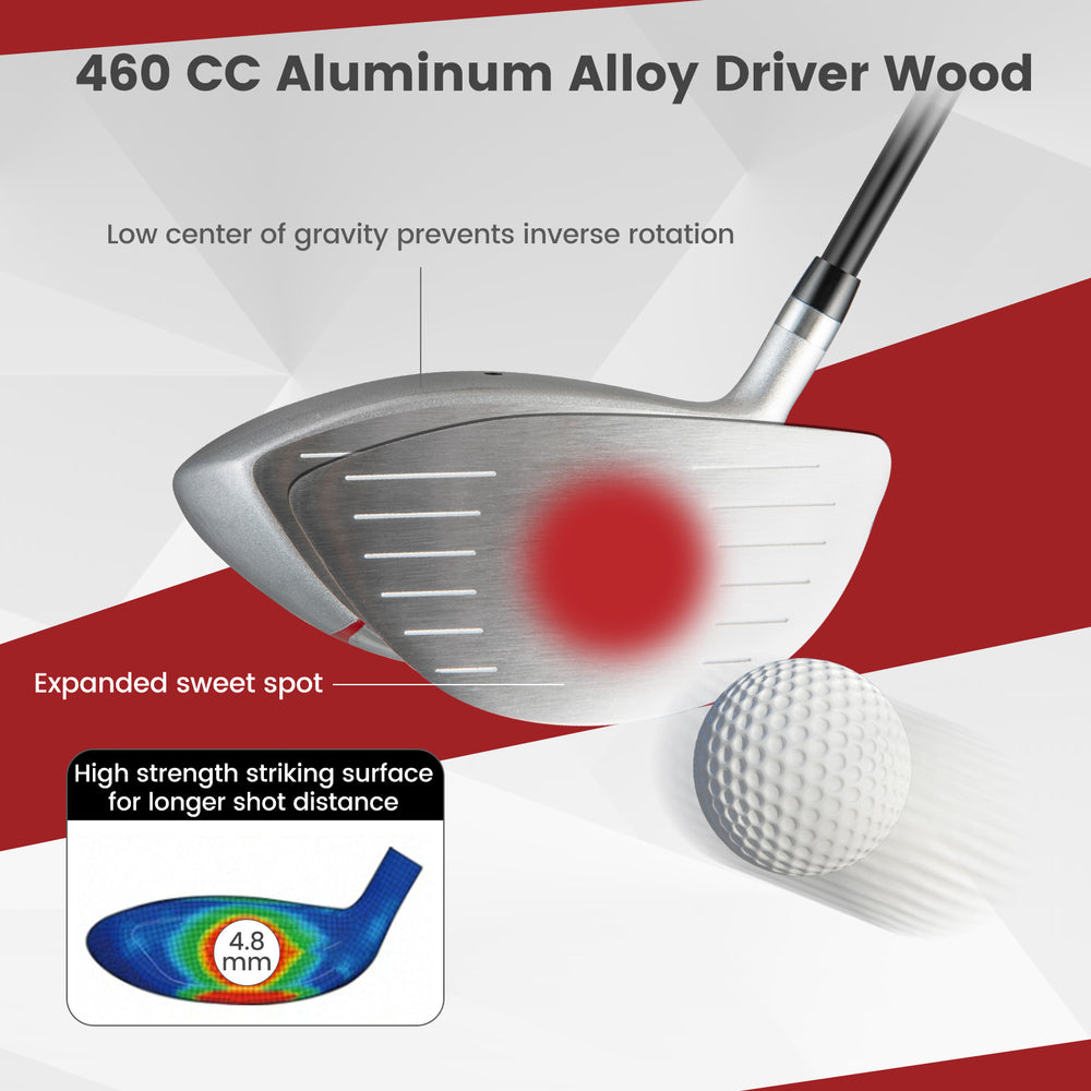 Close-up of the aluminum alloy driver wood with expanded sweet spot, designed for higher launch and better accuracy.