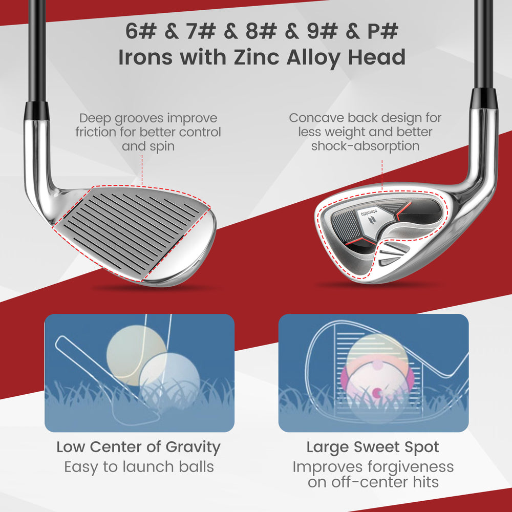 Women's golf club set showing irons with zinc alloy head, designed for beginners with low center of gravity and large.