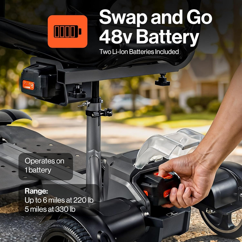 SuperHandy SuperHandy Passport Flex 4 Wheel Power Mobility Scooter – Quick-Disassembly Aluminum Frame, Foldable & Compact, 48V Li-Ion Battery